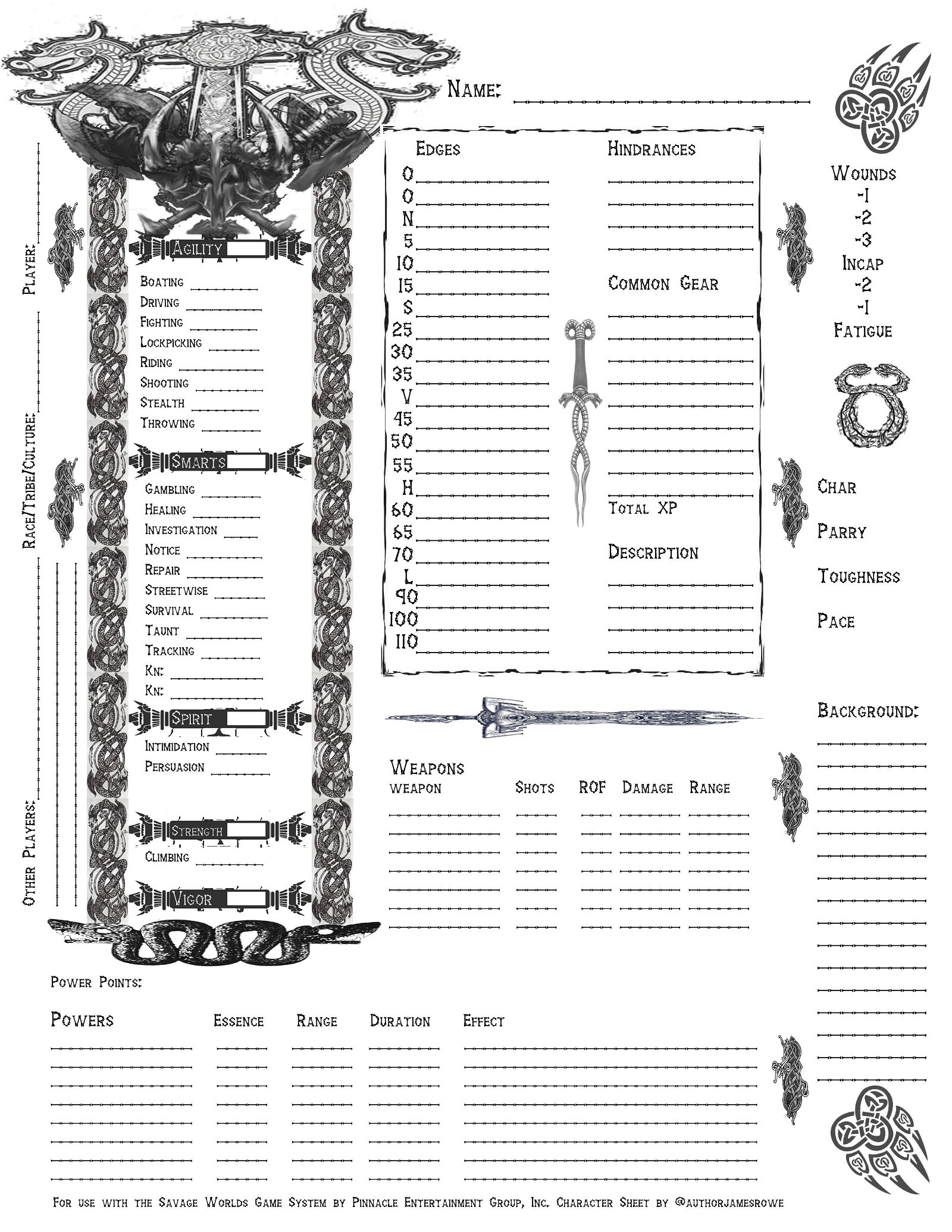 Character Creation Guide