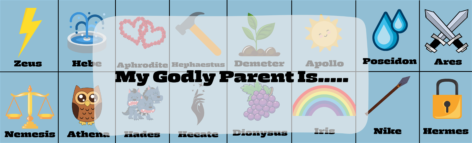My Godly Parent is...
